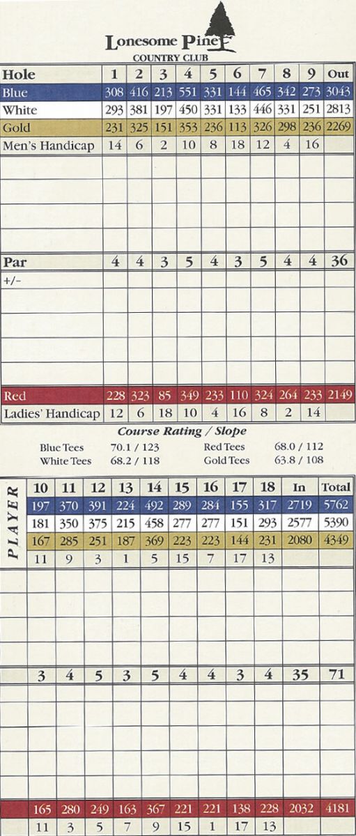 LONESOME PINE GOLF COURSE DETAILS Lonesome Pine Country Club